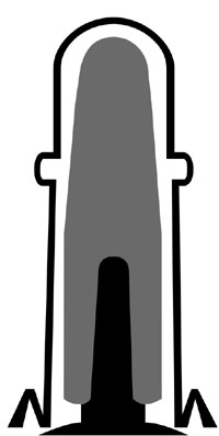 ED用